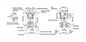 Transmissor de pressão diferencial EJA120E-JES4G-912DB da escala do esboço de EJA120E